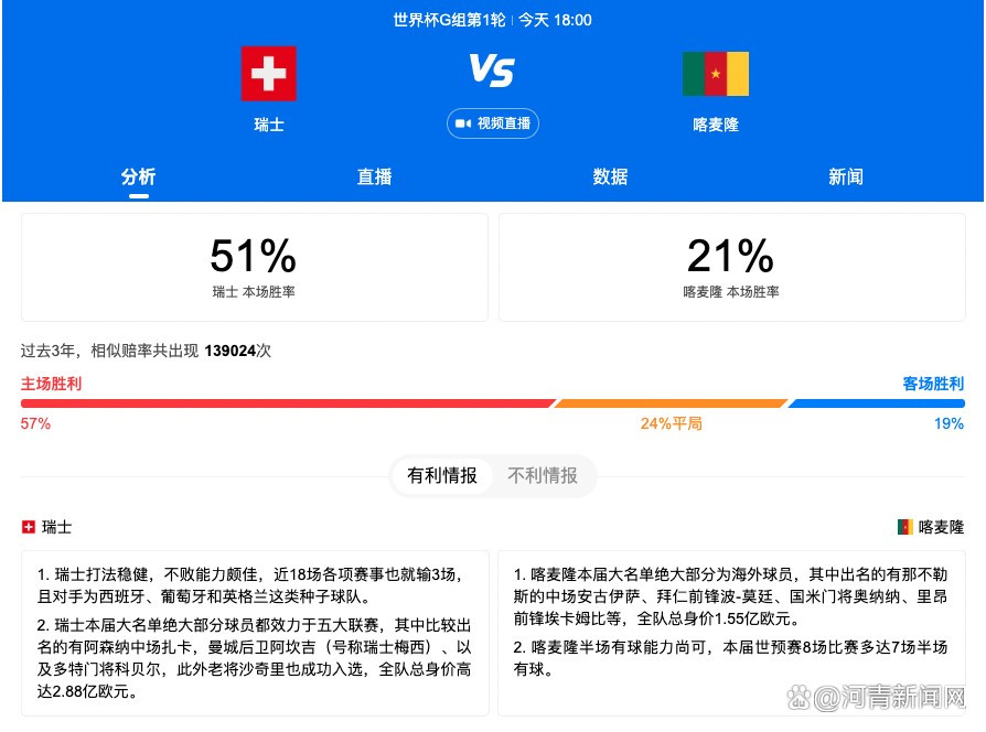 另外，本届中国选送的其他两部电影《扫毒2：天地对决》和《谁先爱上他的》均没能入围初选